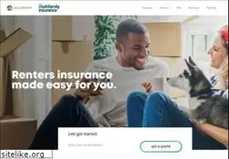 Sites similar to mfiprogram.com