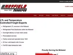 Sites similar to mfld.net