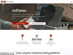 Sites similar to mforex.pl