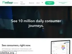 Sites similar to mfour.com