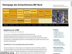 Sites similar to mfrnord.info