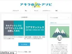 Sites similar to mft-blog.com