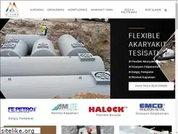 Sites similar to mfueling.com