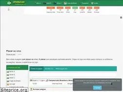 Sites similar to mfutebol.com
