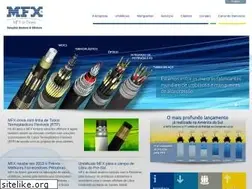 Sites similar to mfx.com.br