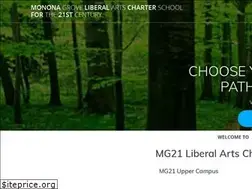Sites similar to mg21.org