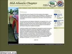 Sites similar to mga-midatlantic.org