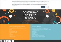 Sites similar to mgagroup.it