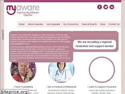 Sites similar to mgauk.org
