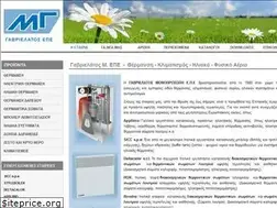 Sites similar to mgavrielatos.gr