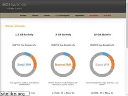Sites similar to mgj.hu