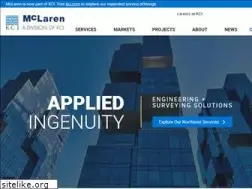 Sites similar to mgmclaren.com
