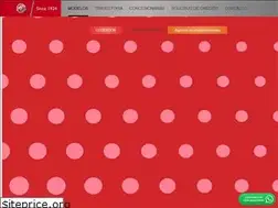 Sites similar to mgmotors.com.py