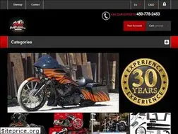 Sites similar to mgperformance.ca