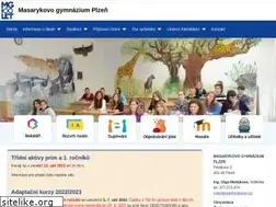 Sites similar to mgplzen.cz
