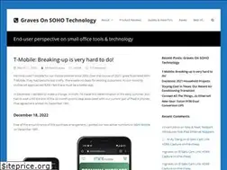 Sites similar to mgraves.org