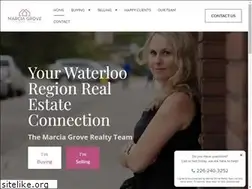 Sites similar to mgrealtyteam.ca