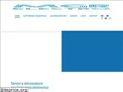 Sites similar to mgrelectro.com