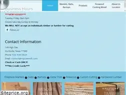 Sites similar to mgsawmill.com