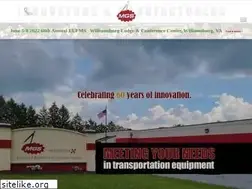 Sites similar to mgsincorporated.com