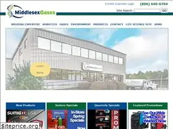 Sites similar to mgtweldingsupply.com