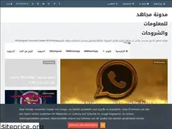 Sites similar to mgwhatsapp.blogspot.com