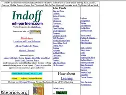Sites similar to mh-partners.com