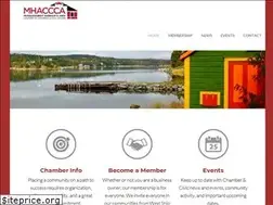 Sites similar to mhacc.ca