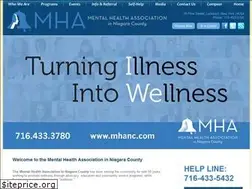 Sites similar to mhanc.com