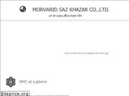 Sites similar to mhc.ir