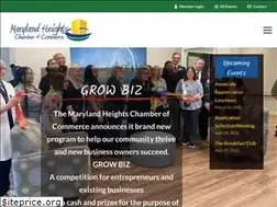 Sites similar to mhcc.com