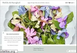 Sites similar to mhcph.com
