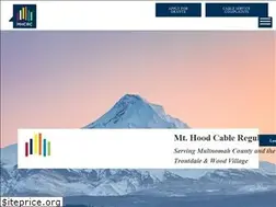 Sites similar to mhcrc.org