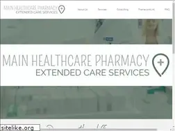 Sites similar to mhcrx.com