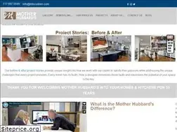 Sites similar to mhcustom.com