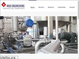 Sites similar to mhdeng.com