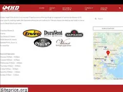 Sites similar to mheat.net