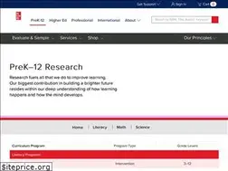 Sites similar to mheresearch.com