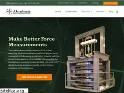 Sites similar to mhforce.com
