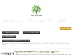 Sites similar to mhhinsurance.com