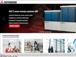 Sites similar to mhi.info.pl