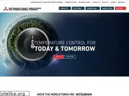 Sites similar to mhiae.com
