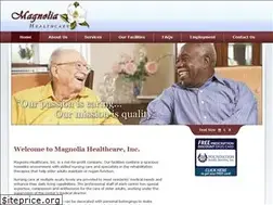 Sites similar to mhihealth.org
