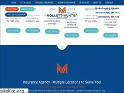 Sites similar to mhii.com