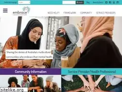 Sites similar to mhima.org.au