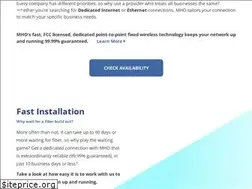 Sites similar to mho.com
