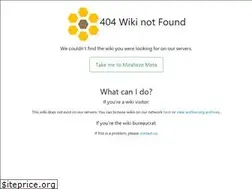 Sites similar to mhocstormontelections.miraheze.org