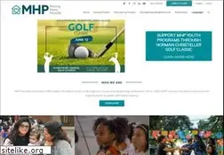 Sites similar to mhpartners.org