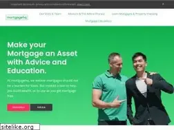 Sites similar to mhq.co.nz