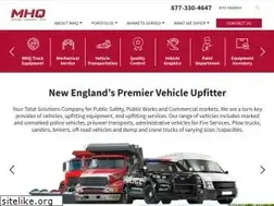 Sites similar to mhq.com